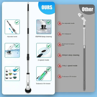 Infynex PowerScrub™ Pro